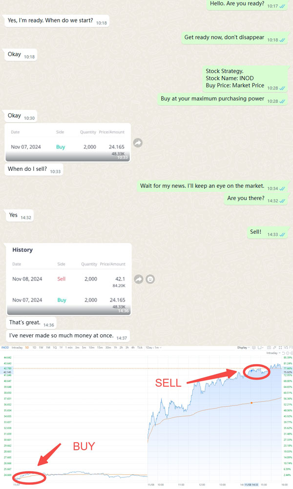 Signal prediction notifications and alerts